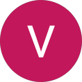 Vigneswara R.